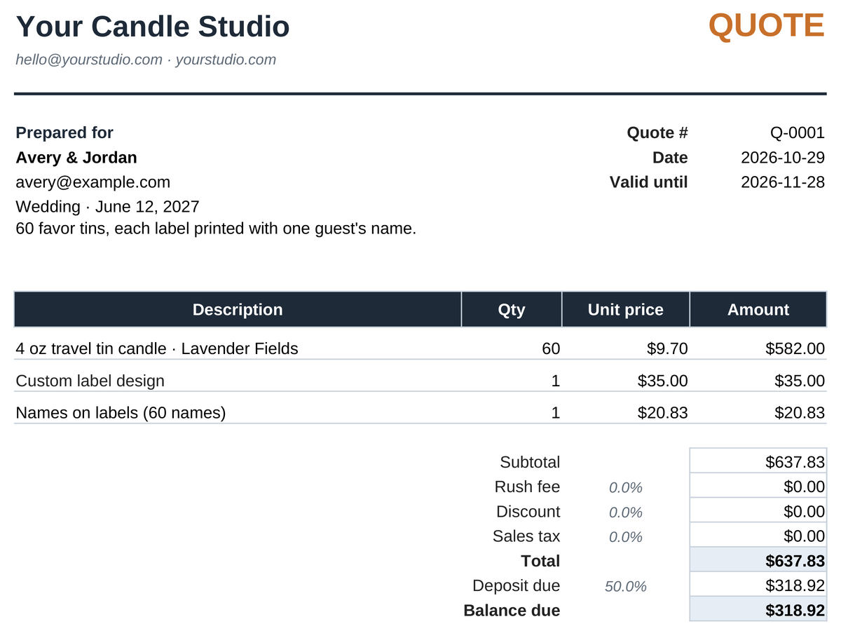 Quote Builder sheet: a printable one-page quote for 60 wedding favor candles with names on the labels